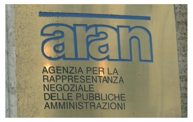 aran